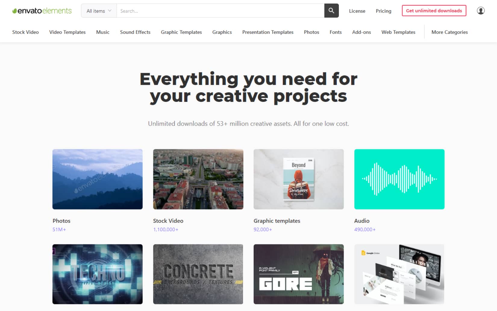 Envato Elements Review: Is it really worth it?