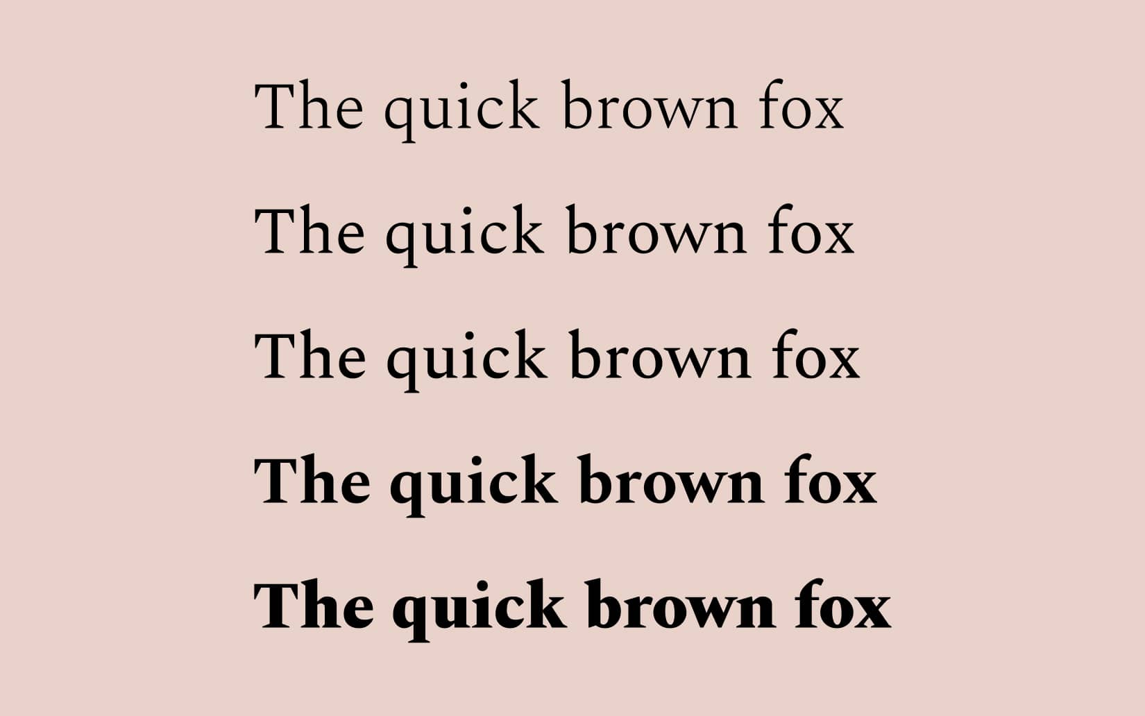 Best free serif and sans serif fonts