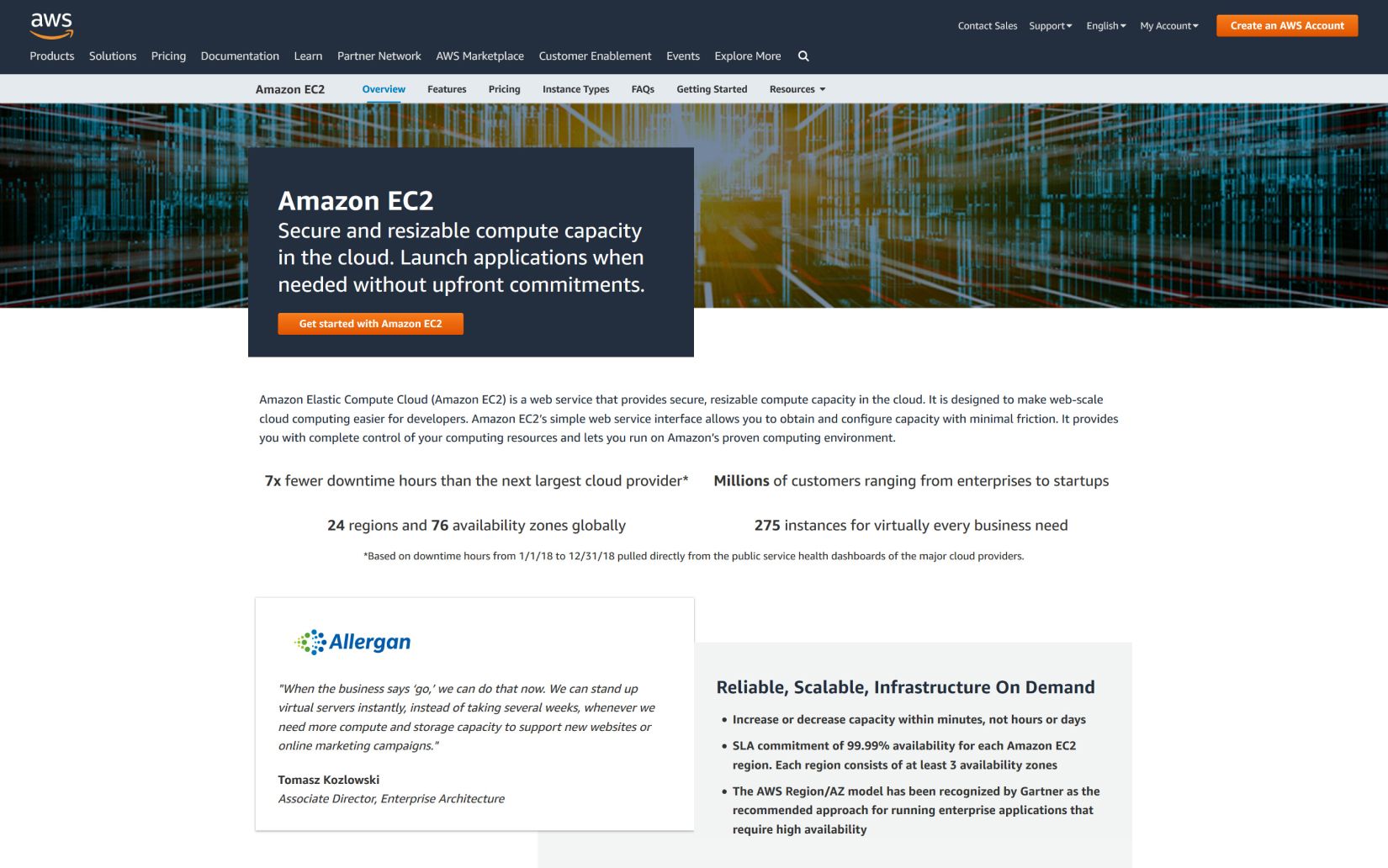 Best WooCommerce Hosting Providers